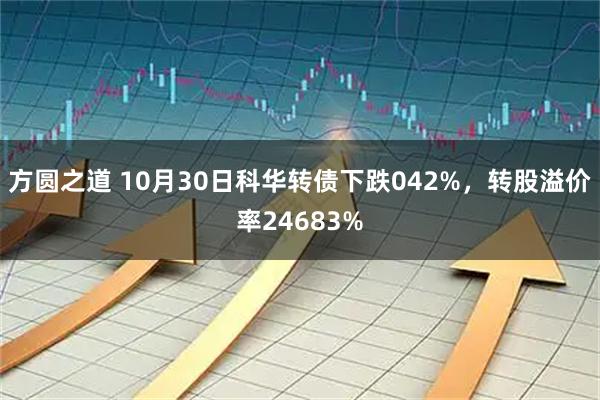 方圆之道 10月30日科华转债下跌042%，转股溢价率24683%